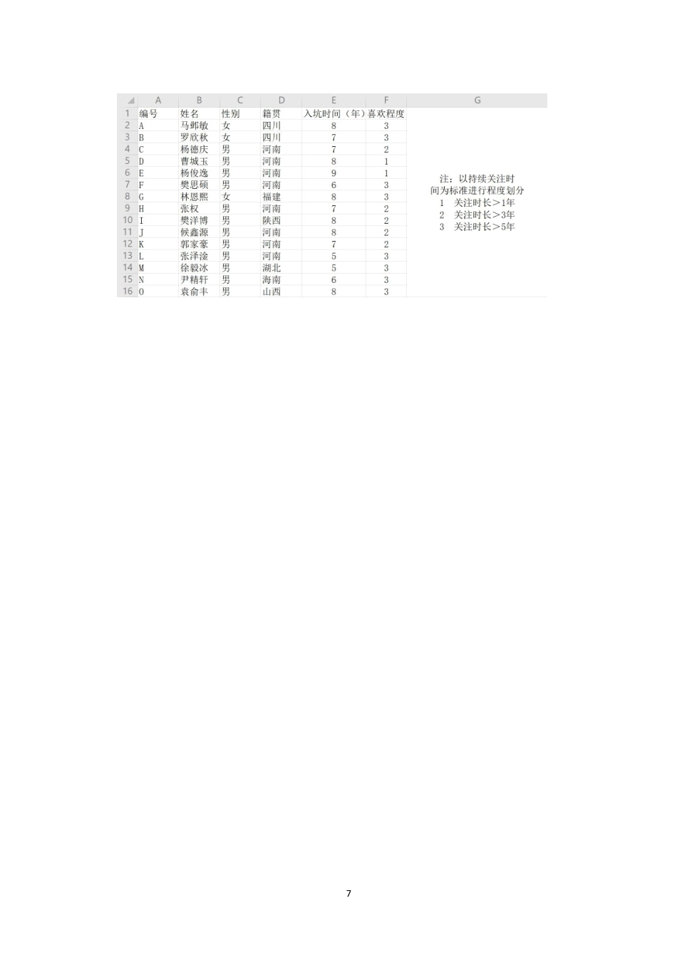 26年WH新闻学本科 记忆共振与社群凝聚：对《哈利波特》中现实场景创造的记忆锚点研究-全日-约18037字符.pdf_第10页