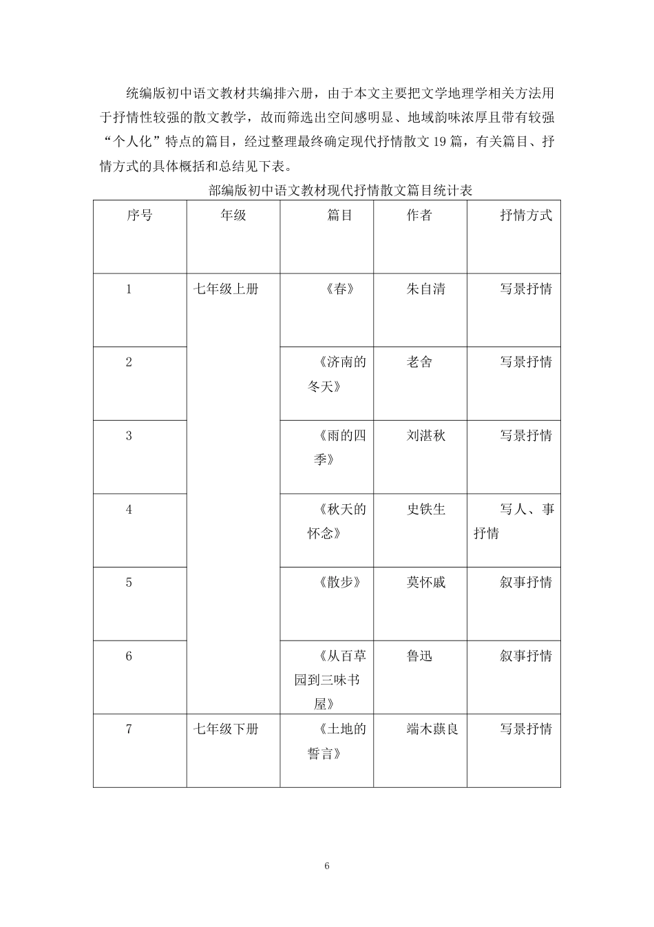 26年WH汉语言文学 文学地理学视域下的初中抒情散文教学-最终稿终稿-全日-约24367字符.pdf_第10页
