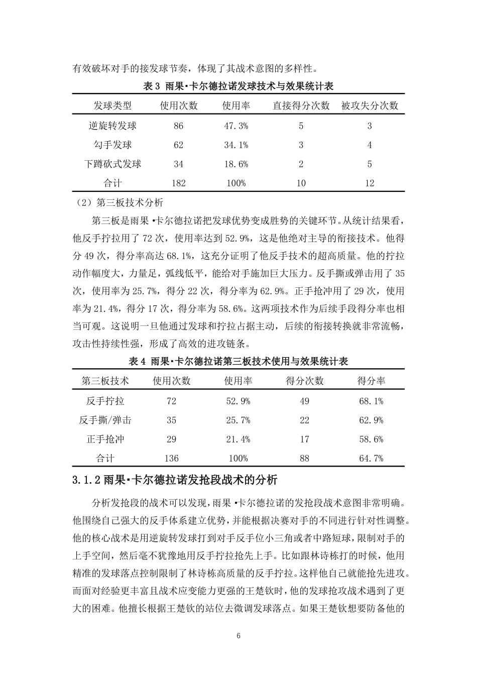 26年WH运动训练 对巴西优秀男子乒乓球运动员雨果·卡尔德拉诺技战术的研究终稿-全日-约11874字符.pdf_第10页