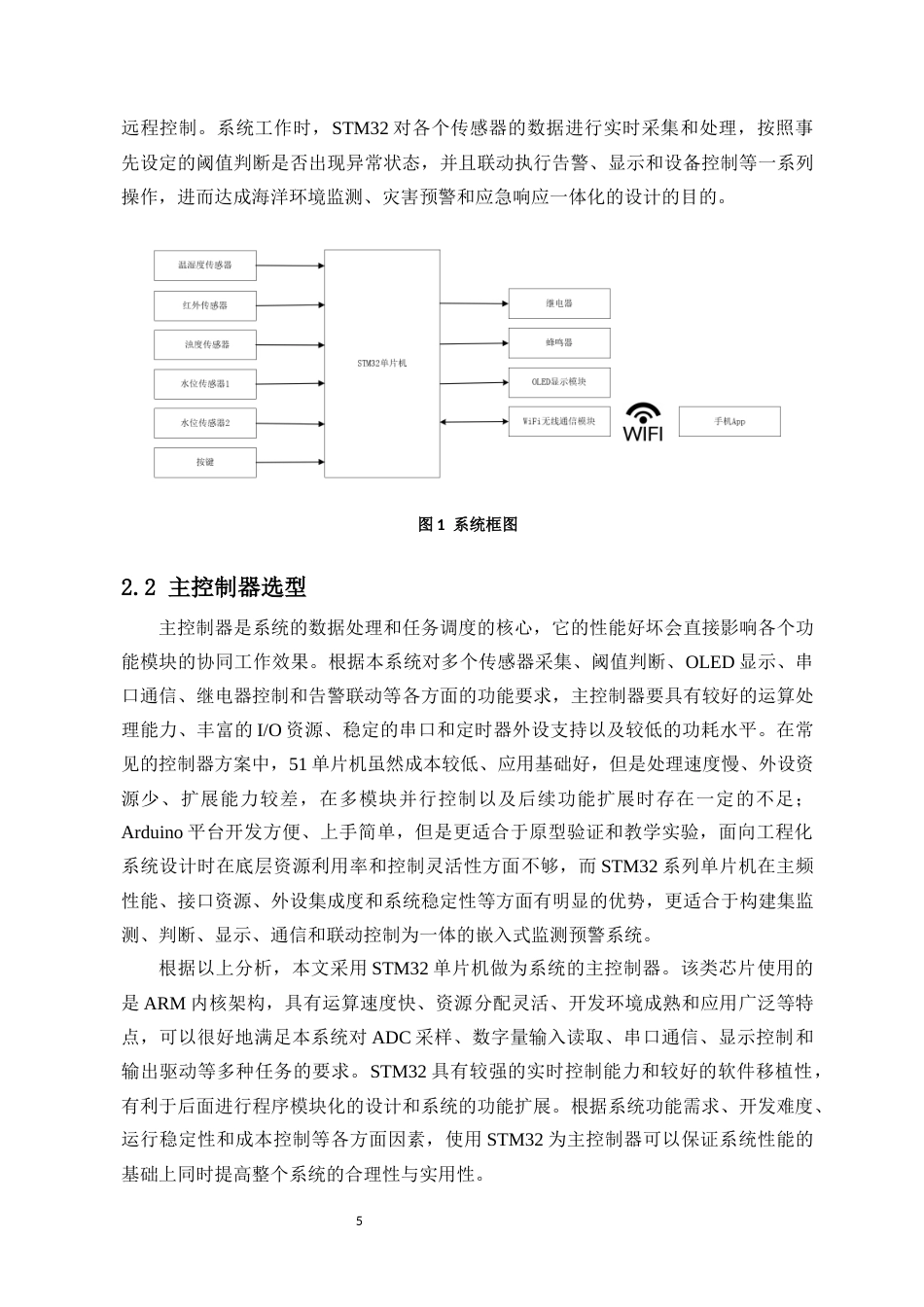 26年WH电子信息科学与技术 海洋灾害检测及预警系统设计最终稿-全日(19744字).docx_第9页
