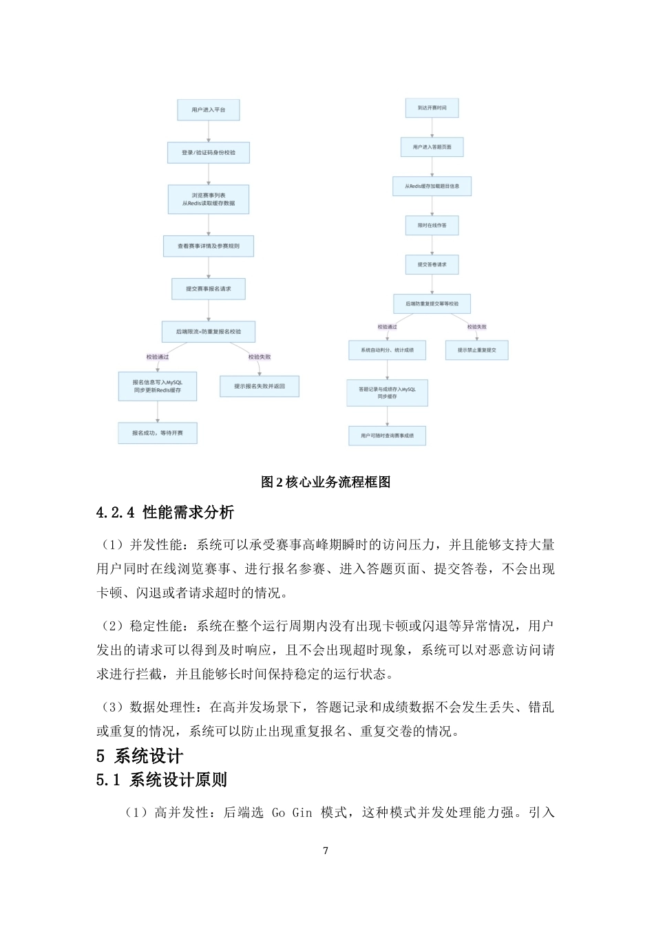 26年WH电子信息科学与技术 高并发答题类赛事平台的开发 最终稿-全日(13612字).docx_第9页
