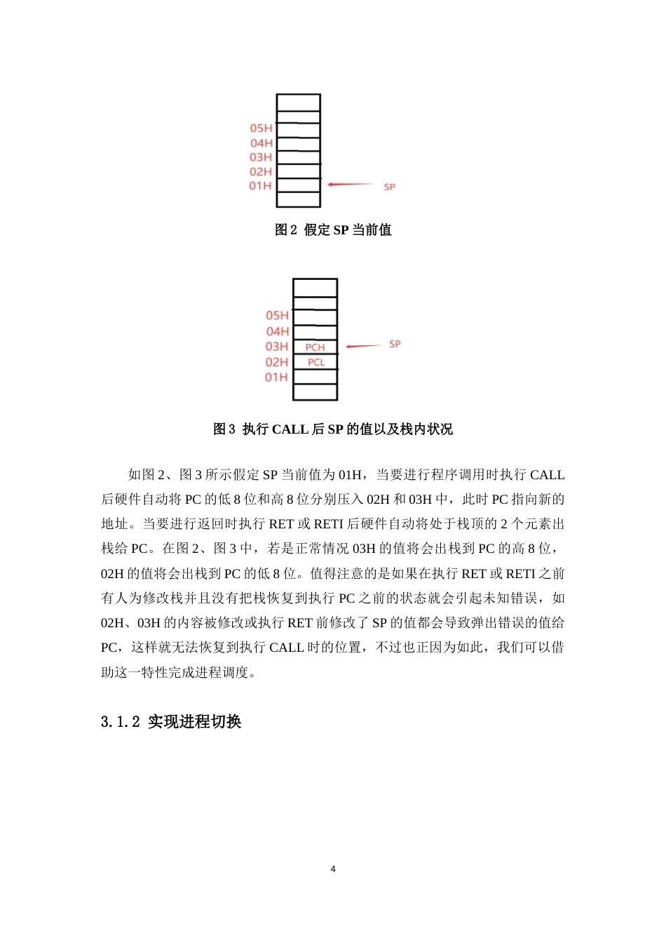 26年WH电子信息科学与技术 基于STC单片机的简易8位操作系统的实现与演示定稿-全日(17457字).doc_第6页