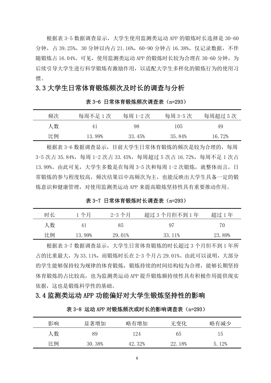 26年WH运动训练 监测类运动APP功能偏好对大学生锻炼坚持性及体质健康的影响-以海南师范大学为例终稿-全日-约11414字符.pdf_第9页