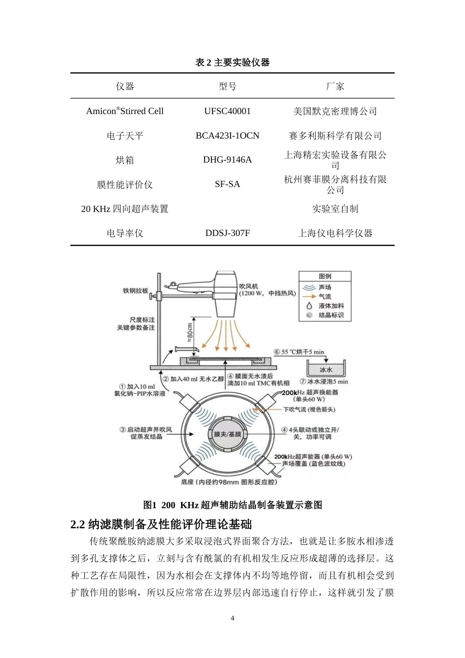 26年WH制药工程本科 200kHz高频超声辅助低浓度NaCl调控聚酰胺复合定稿-全日(12668字).docx_第7页