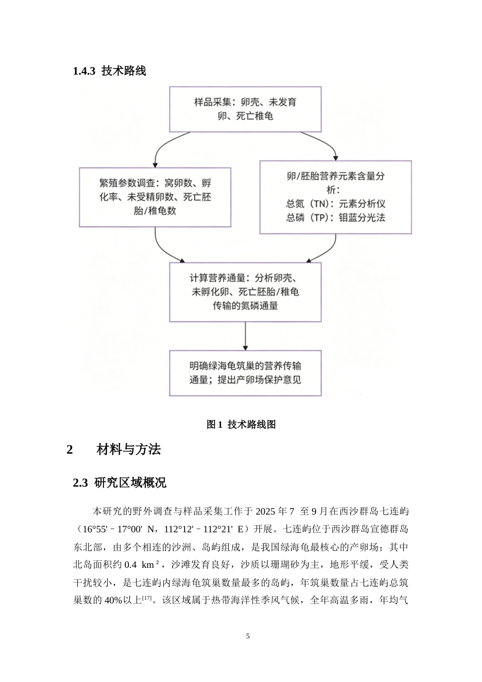 26年WH生态学本科 绿海龟介导的西沙七连屿沙滩营养传输通量研究最终稿-全日(14410字).docx_第9页