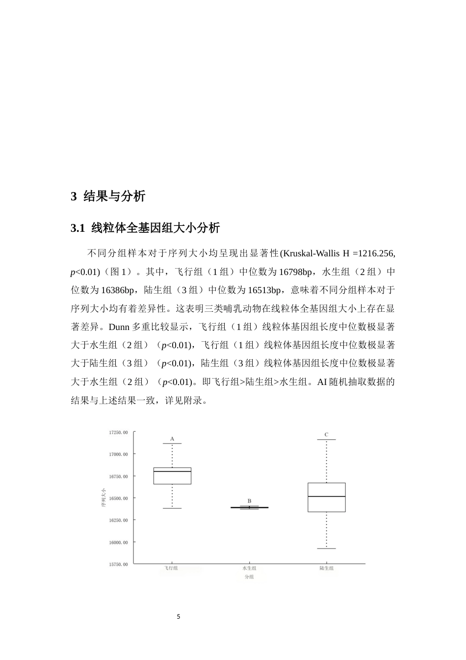 26年WH生物科学 不同类群哺乳动物线粒体基因组大小研究（最终稿）全日(8963字).docx_第8页