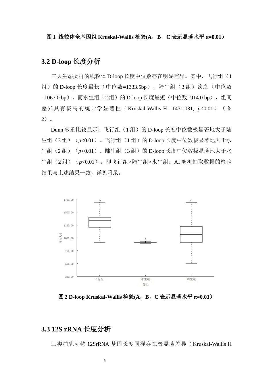 26年WH生物科学 不同类群哺乳动物线粒体基因组大小研究（最终稿）全日(8963字).docx_第9页