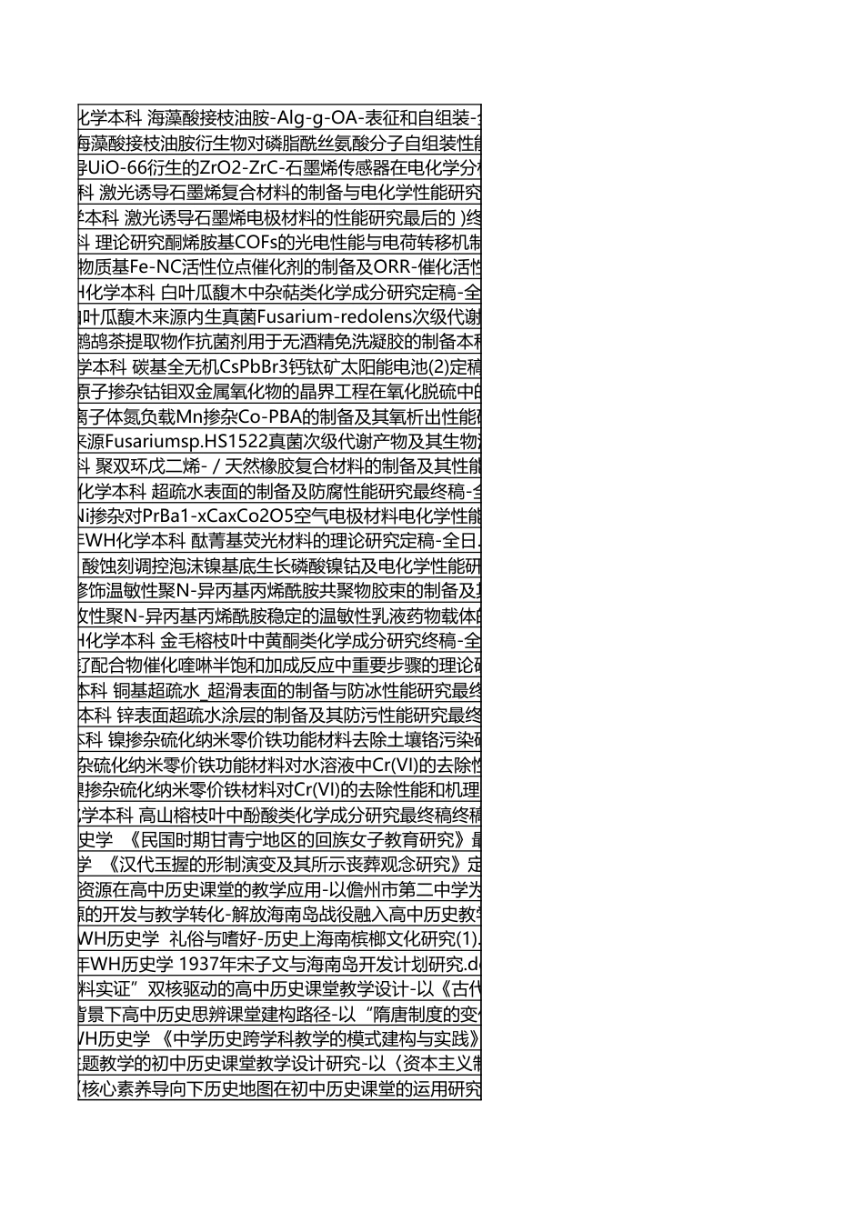 字数统计报表_20260817_184416.xlsx_第2页