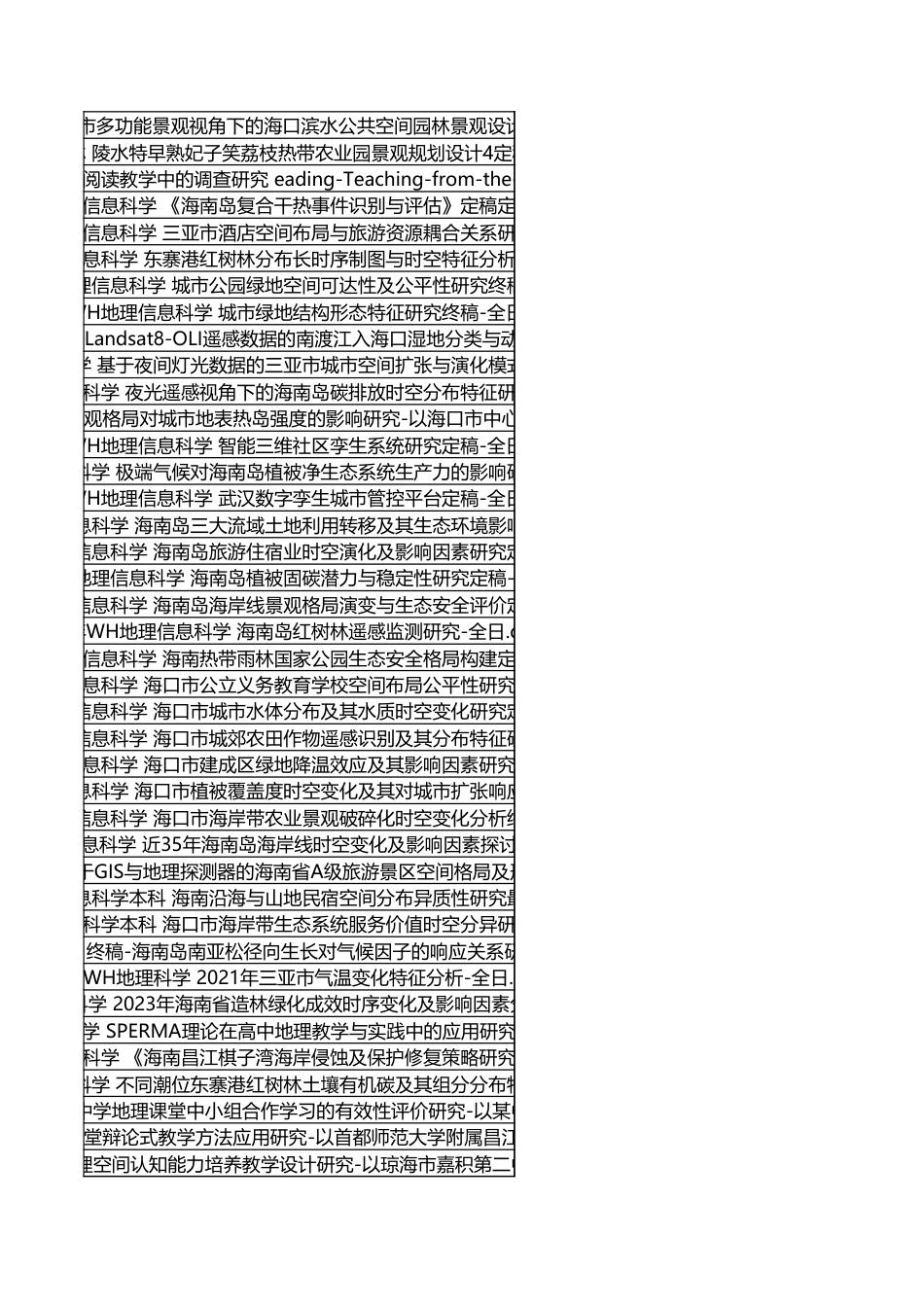 字数统计报表_20260817_184416.xlsx_第5页