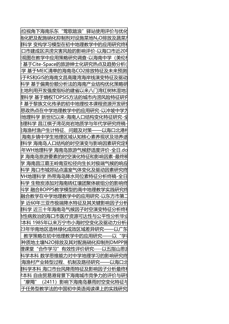 字数统计报表_20260817_184416.xlsx_第6页