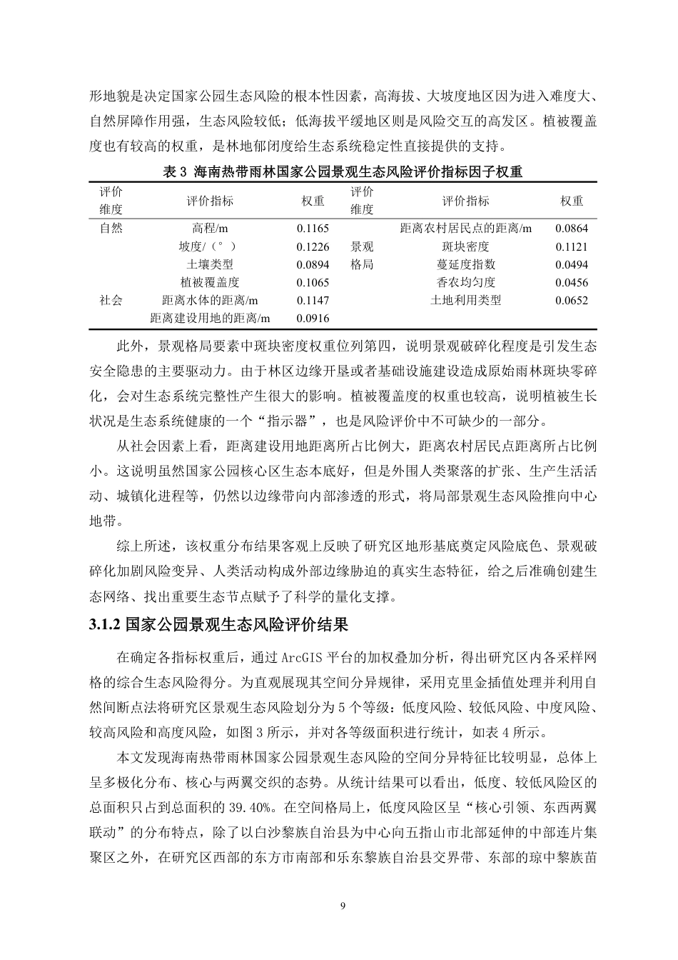 26年WH地理信息科学本科 海南热带雨林国家公园景观格局生态优化研究定稿-全日-约16889字符.pdf_第10页