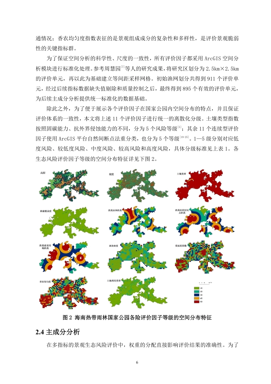 26年WH地理信息科学本科 海南热带雨林国家公园景观格局生态优化研究定稿-全日-约16889字符.pdf_第7页