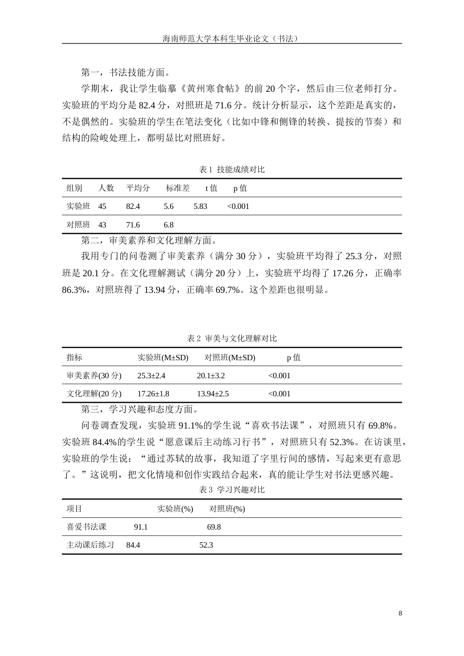 26年WH书法学 苏轼行书中学书法教学毕业设计定稿-全日(9521字).docx_第10页
