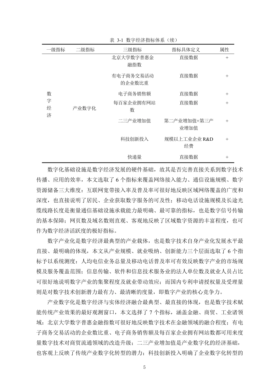 26年WH统计学本科 数字经济发展水平的统计测度研究定稿-全日-约15660字符.pdf_第6页
