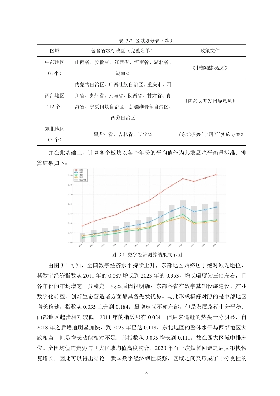 26年WH统计学本科 数字经济发展水平的统计测度研究定稿-全日-约15660字符.pdf_第9页