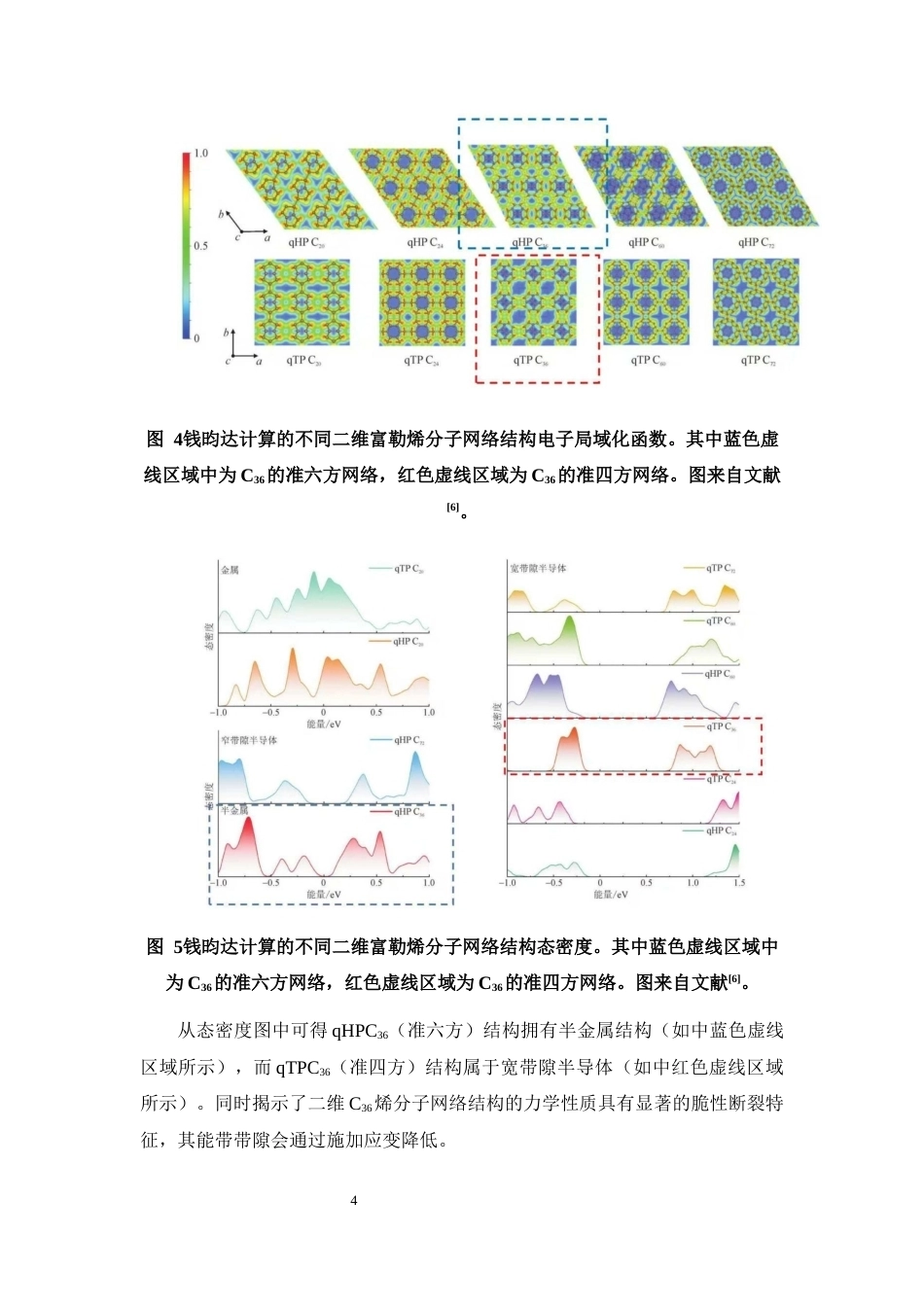 26年WH物理学本科 关键词：二维分子晶体；C36烯；空位缺陷；第一性原理；态密度；形成能终稿-全日(9862字).docx_第8页