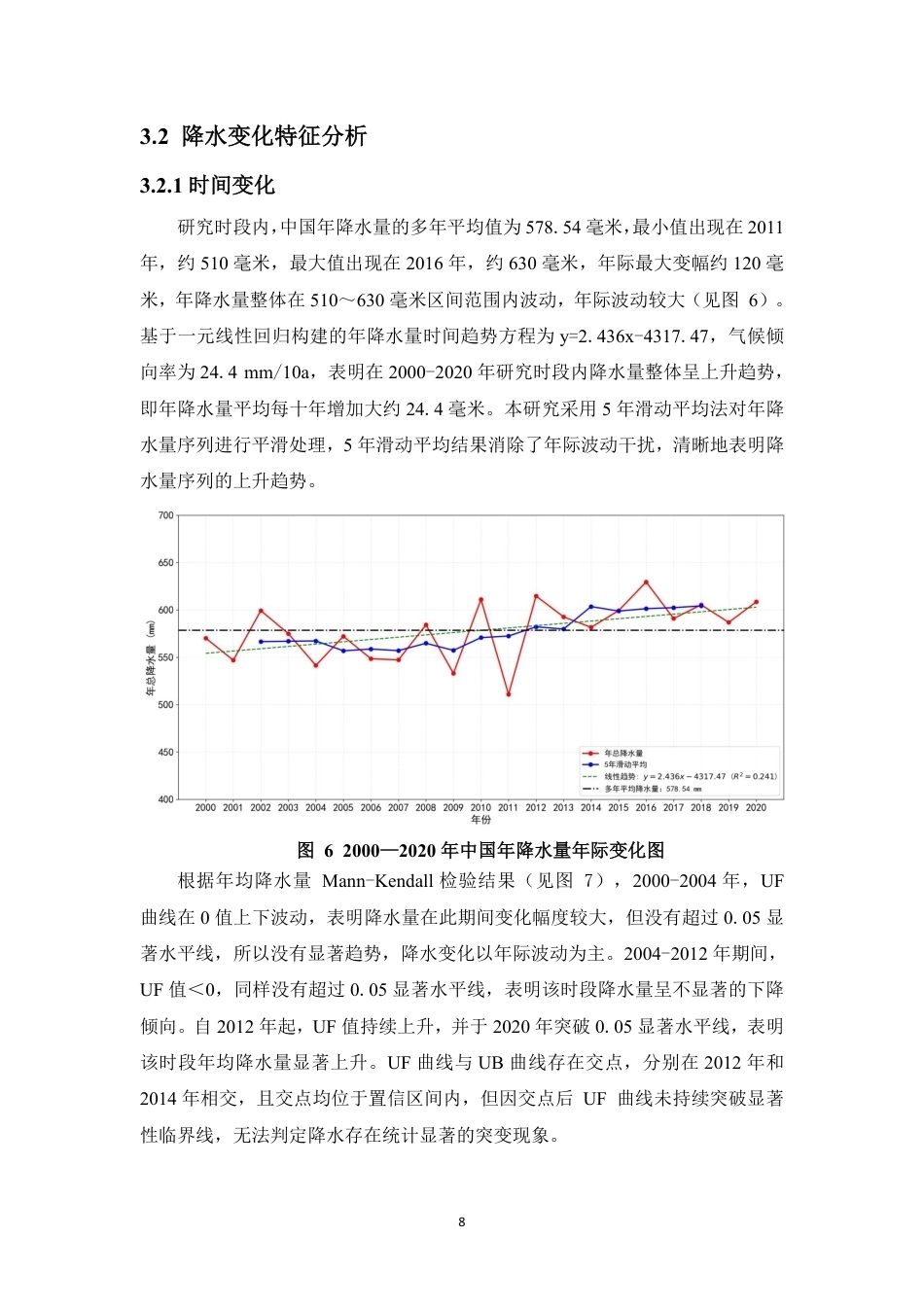 26年WH地理科学 2020年中国气温与降水变化的时空格局分析终稿-全日-约11803字符.pdf_第10页