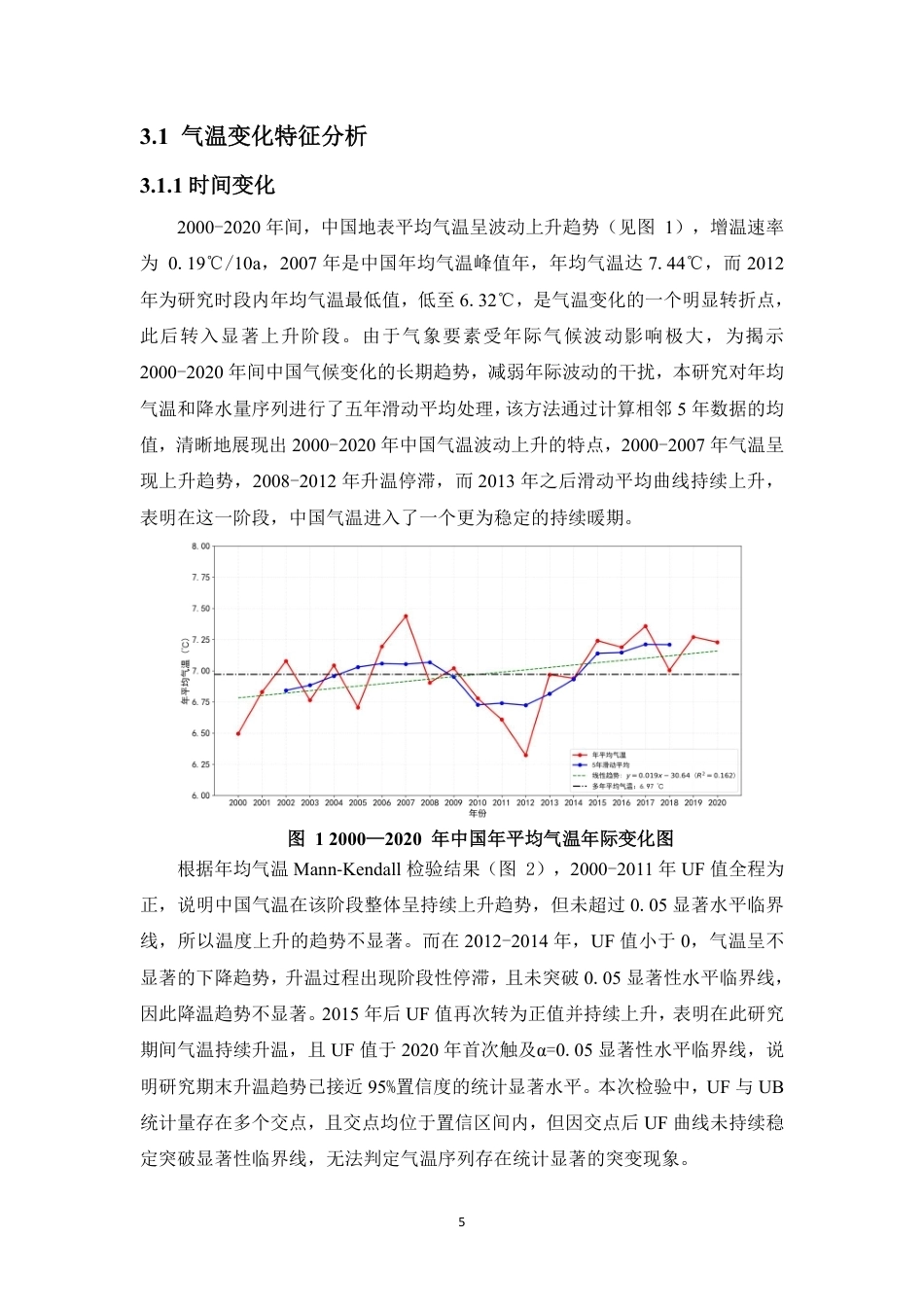 26年WH地理科学 2020年中国气温与降水变化的时空格局分析终稿-全日-约11803字符.pdf_第7页
