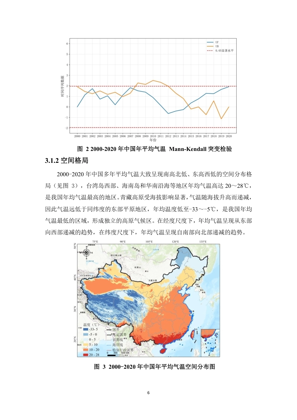 26年WH地理科学 2020年中国气温与降水变化的时空格局分析终稿-全日-约11803字符.pdf_第8页