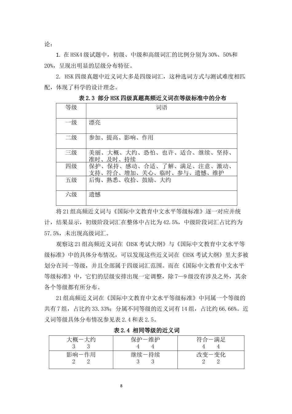 26年WH汉语国际教育 基于HSK四级试题的高频近义词辨析探究定稿-全日(18747字).docx_第10页