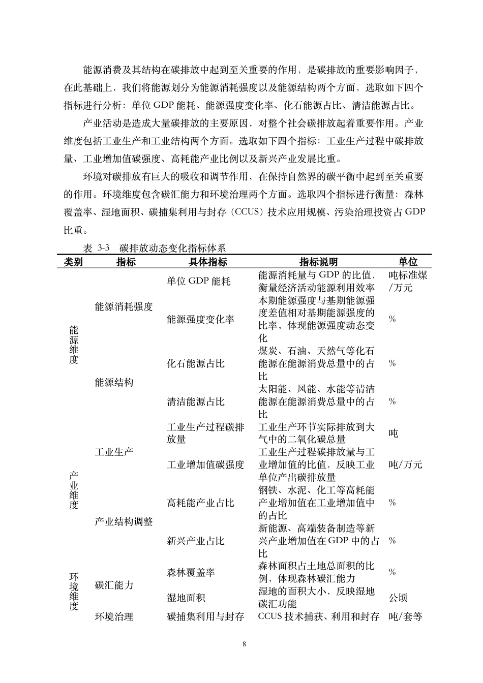 26年WH统计学本科 人工智能与碳排放动态变化的统计建模与预测终稿-全日-约19831字符.pdf_第10页