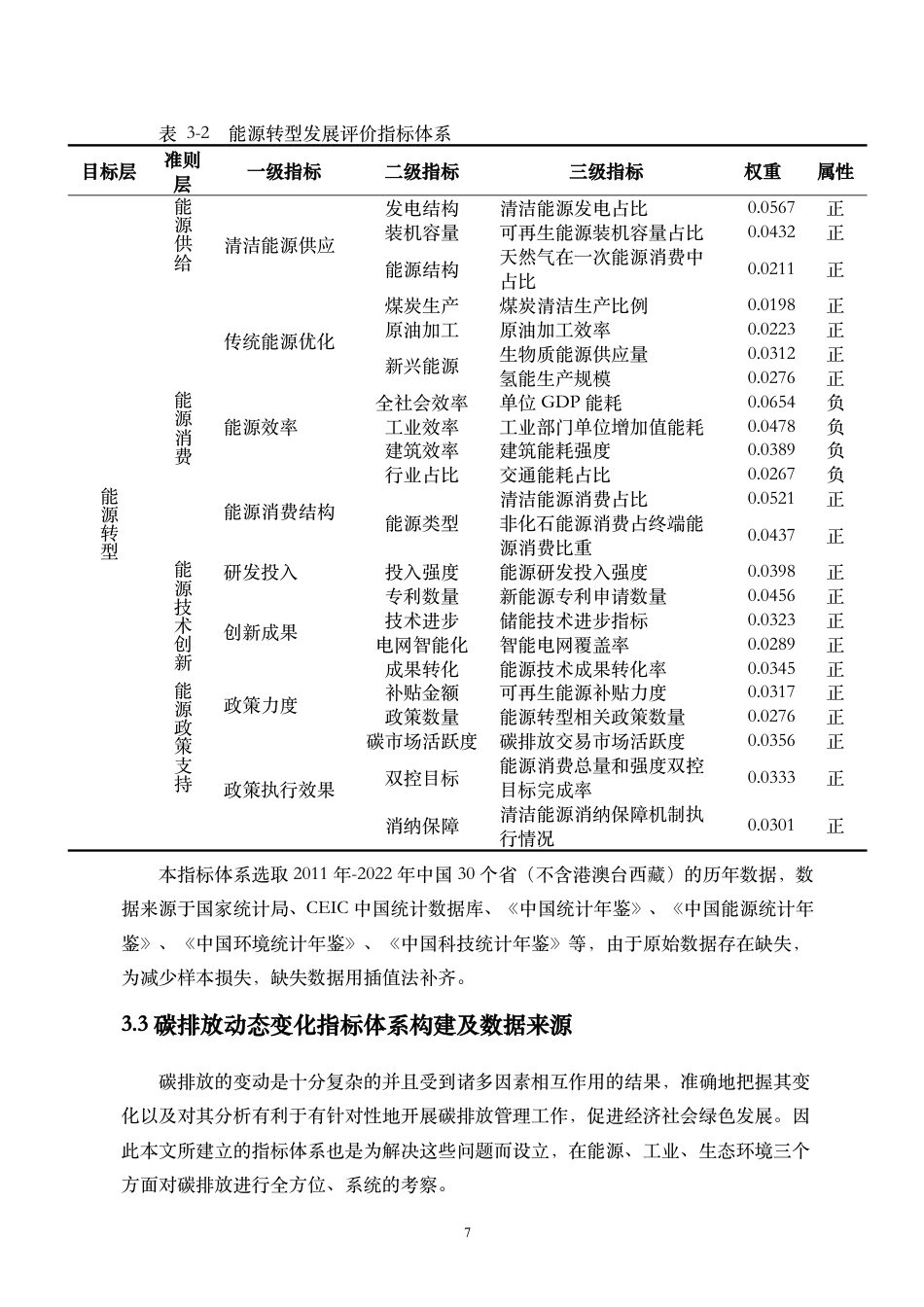 26年WH统计学本科 人工智能与碳排放动态变化的统计建模与预测终稿-全日-约19831字符.pdf_第9页