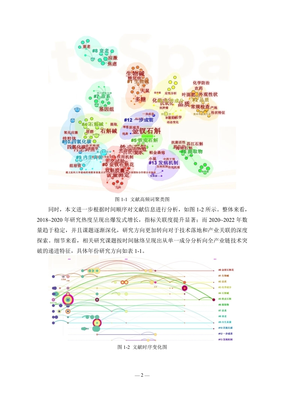 26年WH统计学本科 电商平台助推海口火山石斛的调查研究终稿-全日-约15647字符.pdf_第4页