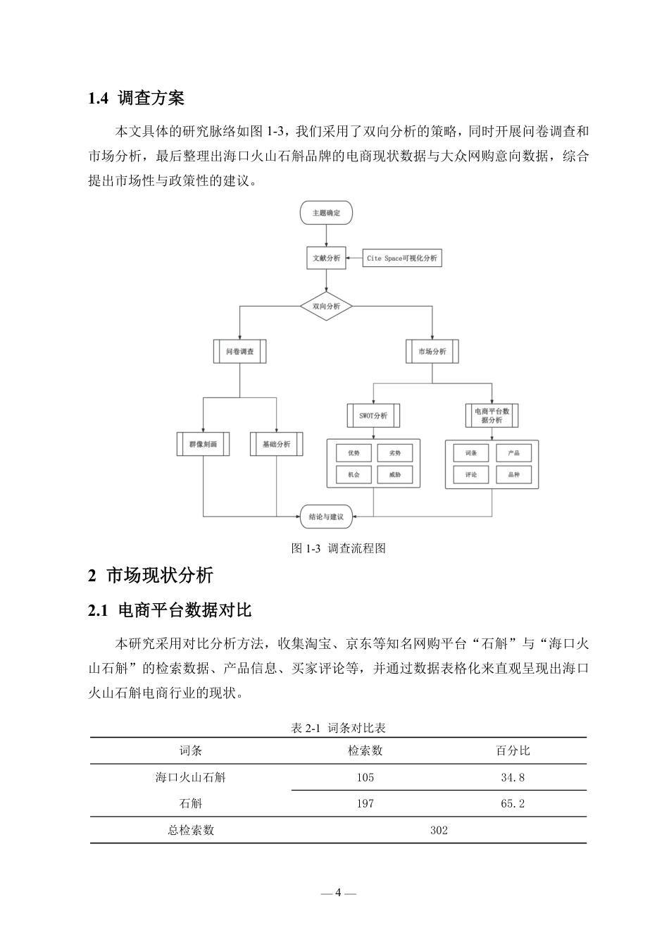 26年WH统计学本科 电商平台助推海口火山石斛的调查研究终稿-全日-约15647字符.pdf_第6页