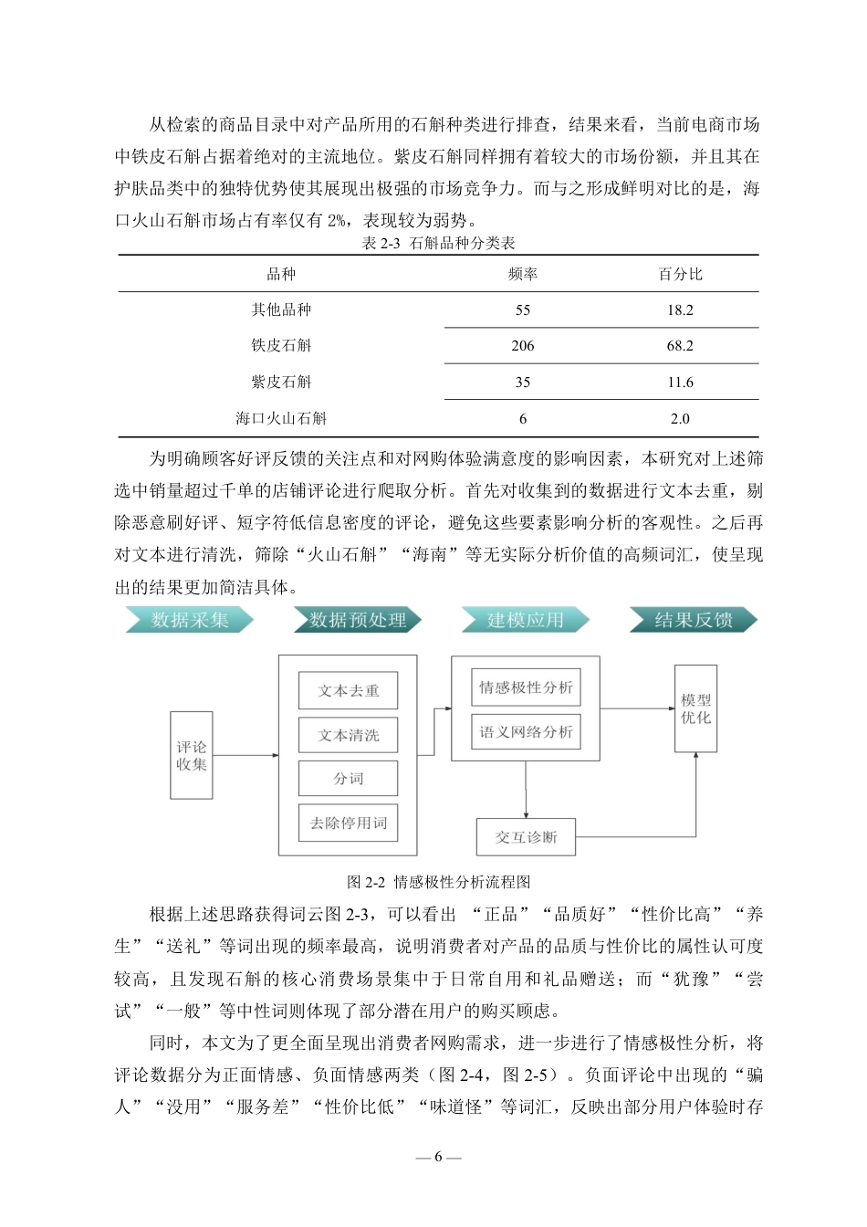 26年WH统计学本科 电商平台助推海口火山石斛的调查研究终稿-全日-约15647字符.pdf_第8页