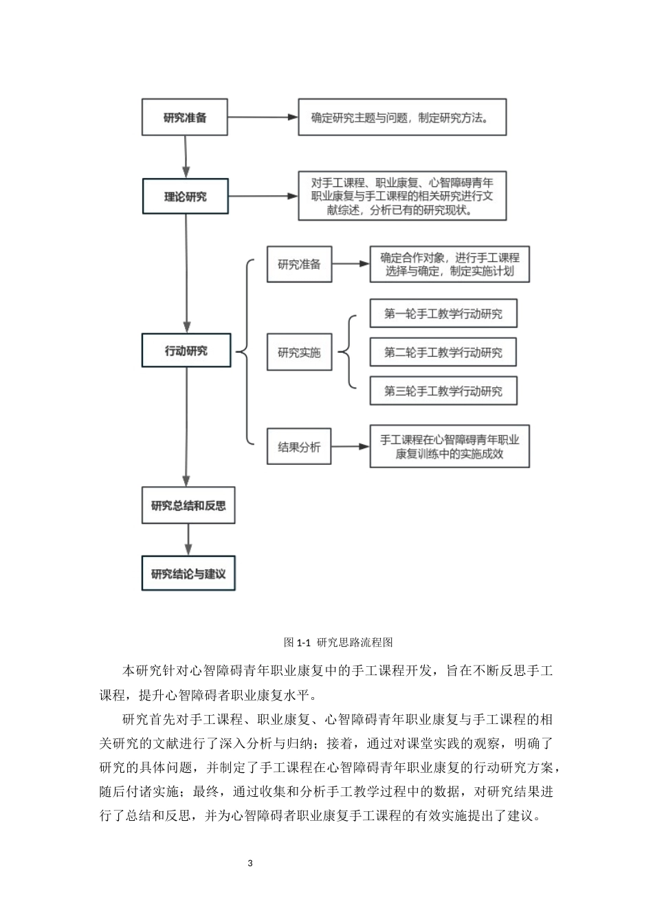 26年WH特殊教育本科 手工课程运用于心智障碍青年职业康复的行动研究终稿-全日(19318字).docx_第8页