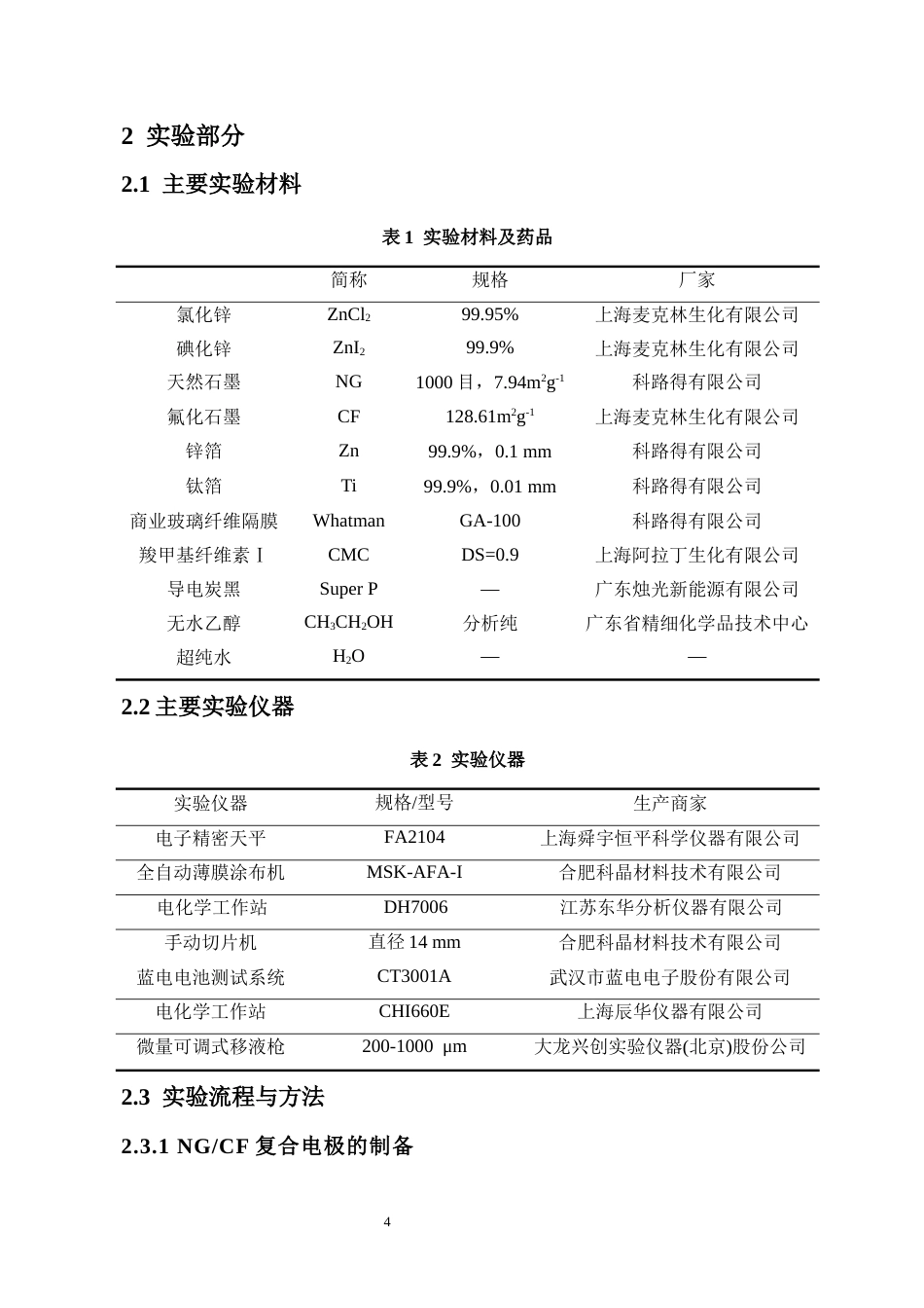 26年WH化学本科 NG-CF复合正极的I-CI双阴离子存储性能研究终稿-全日(8244字).docx_第7页