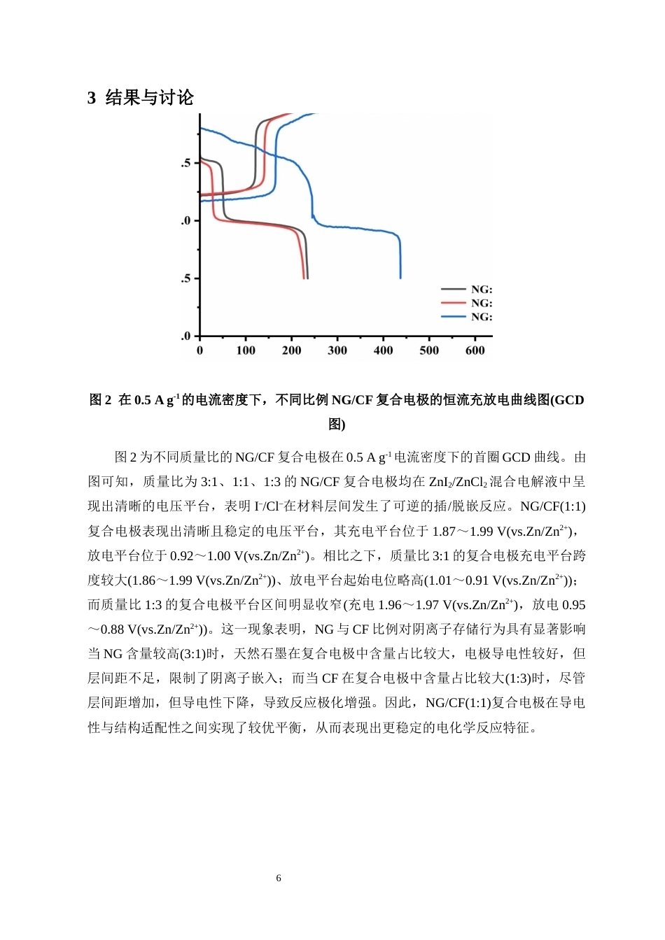 26年WH化学本科 NG-CF复合正极的I-CI双阴离子存储性能研究终稿-全日(8244字).docx_第9页