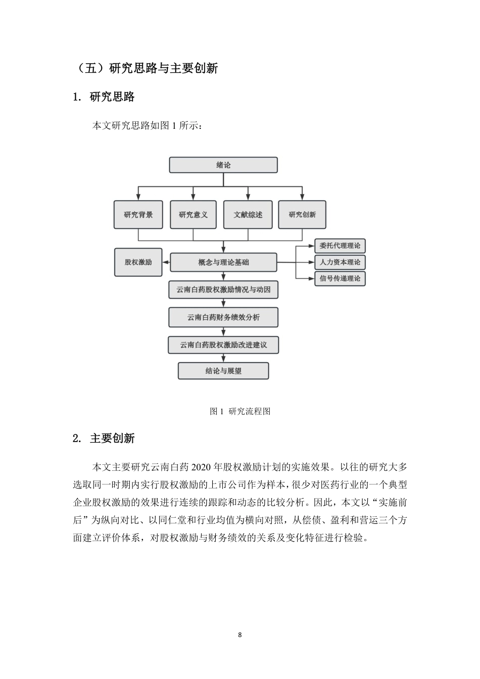 26年WH会计学本科 上市公司股权激励对财务绩效的影响研究——以云南白药为例终稿-全日-约19730字符.pdf_第9页