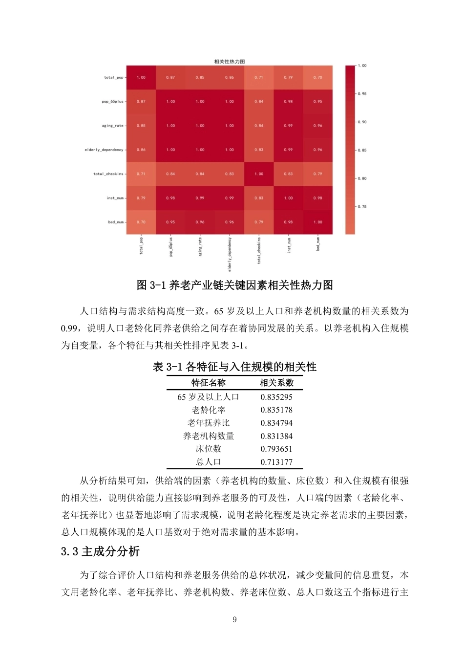 26年WH数据科学与大数据技术 基于老龄化现状对养老产业链趋势的预测与分析终稿-全日-约15945字符.pdf_第10页
