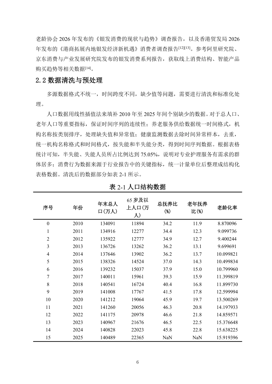 26年WH数据科学与大数据技术 基于老龄化现状对养老产业链趋势的预测与分析终稿-全日-约15945字符.pdf_第7页