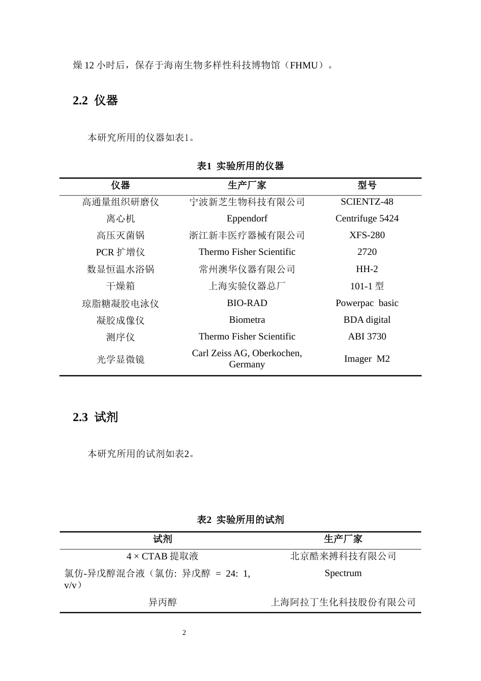 26年WH生物科学 海南三沙乳金钱菌属-新物种的描述终稿-全日(8808字).docx_第5页