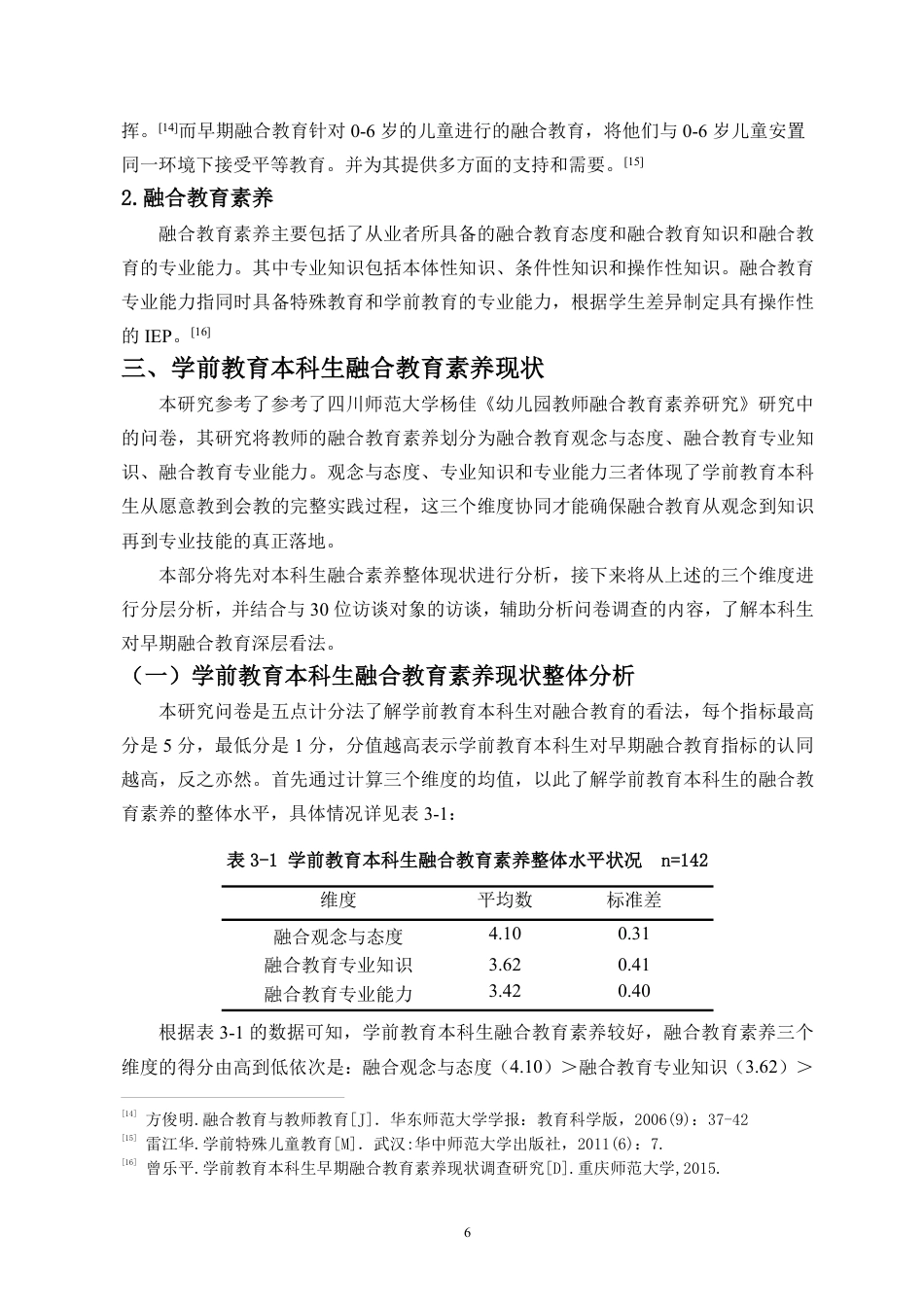 26年WH学前教育本科 海南省学前教育专业本科生学前融合教育素养现状调查终稿-全日-约17842字符.pdf_第10页