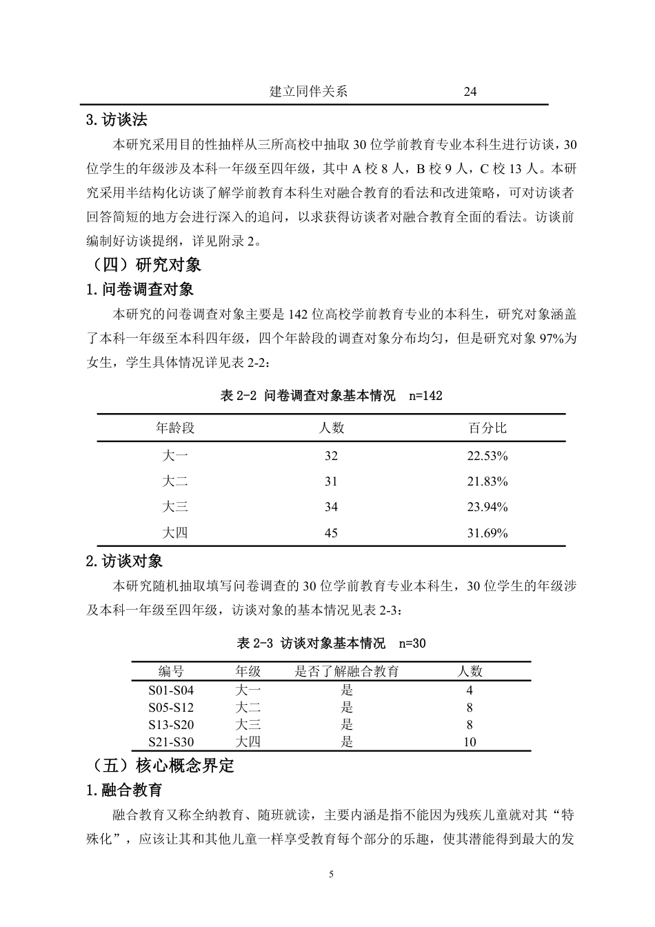 26年WH学前教育本科 海南省学前教育专业本科生学前融合教育素养现状调查终稿-全日-约17842字符.pdf_第9页