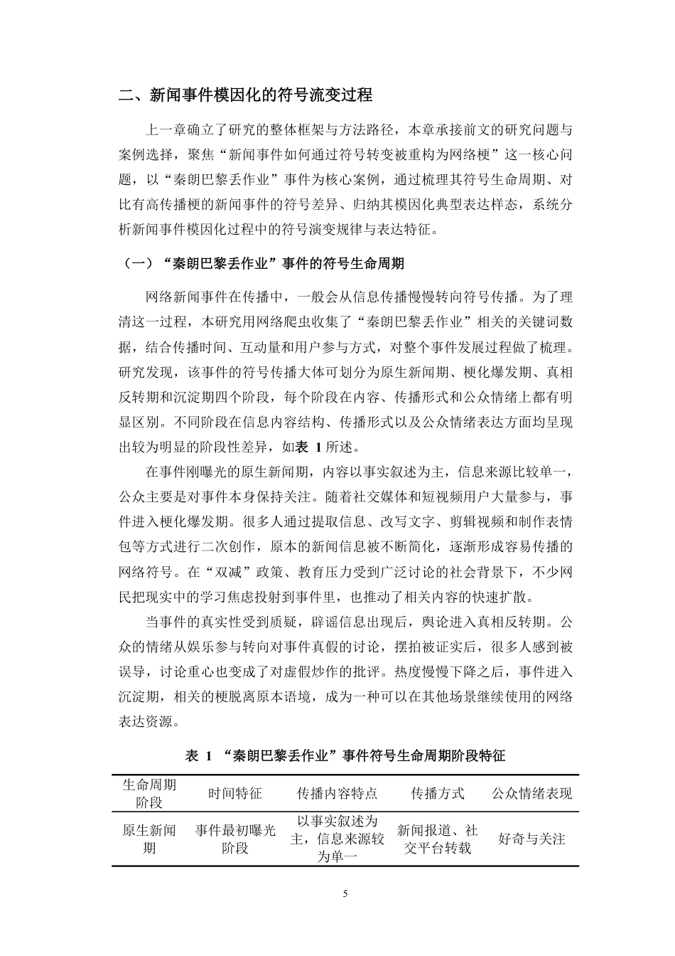 26年WH新闻学 新闻事件中的“梗文化”转译机制与功能研究-以“秦朗巴黎丢作业”事件为例定稿-全日-约27044字符.pdf_第9页