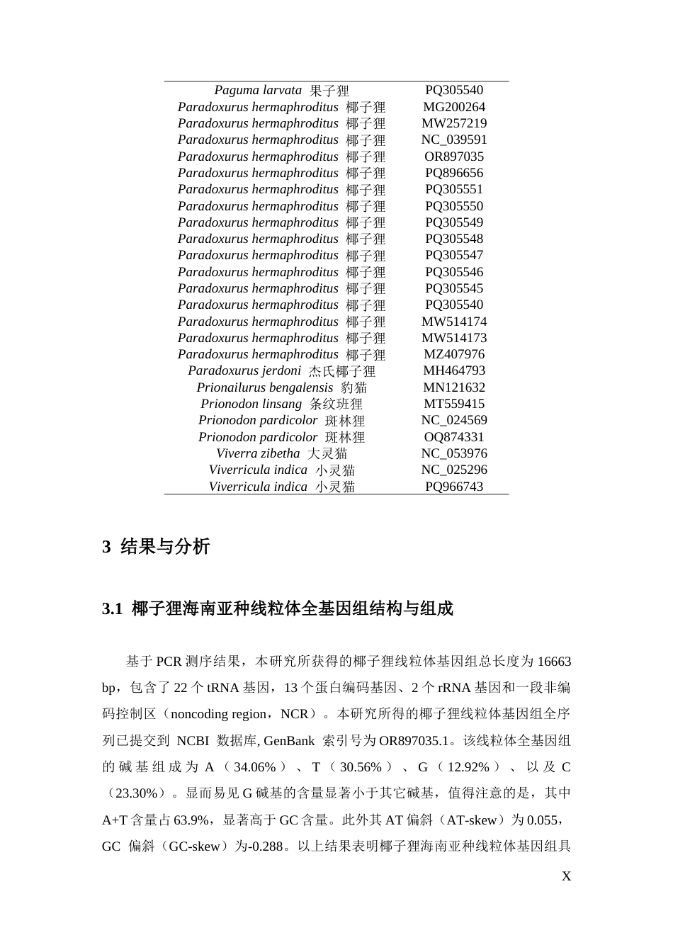 26年WH生态学 椰子狸海南亚种线粒体基因组及系统演化终稿-全日(9771字).docx_第10页