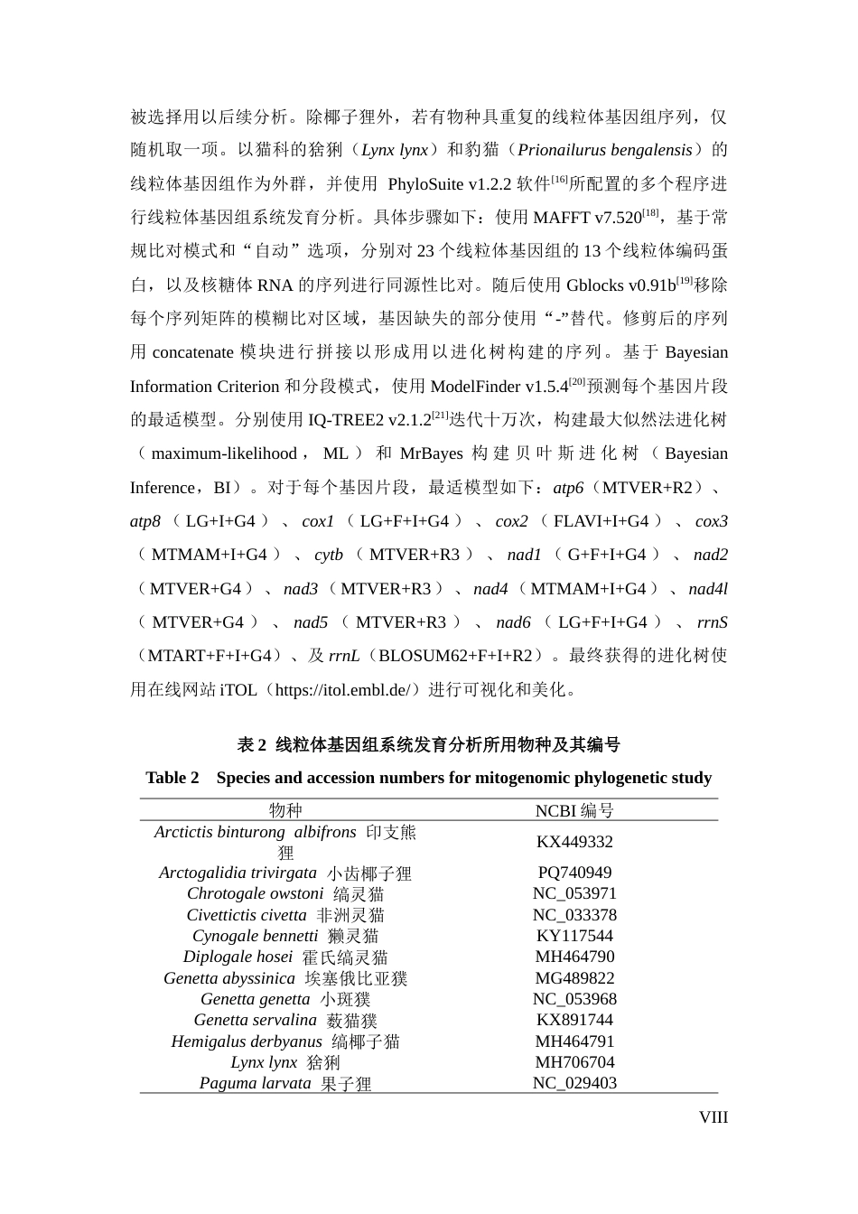 26年WH生态学 椰子狸海南亚种线粒体基因组及系统演化终稿-全日(9771字).docx_第8页