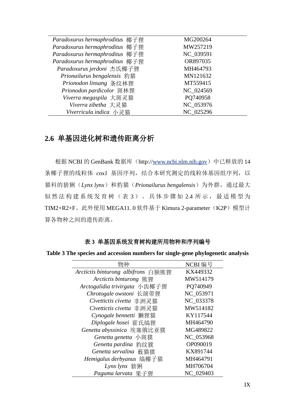 26年WH生态学 椰子狸海南亚种线粒体基因组及系统演化终稿-全日(9771字).docx_第9页