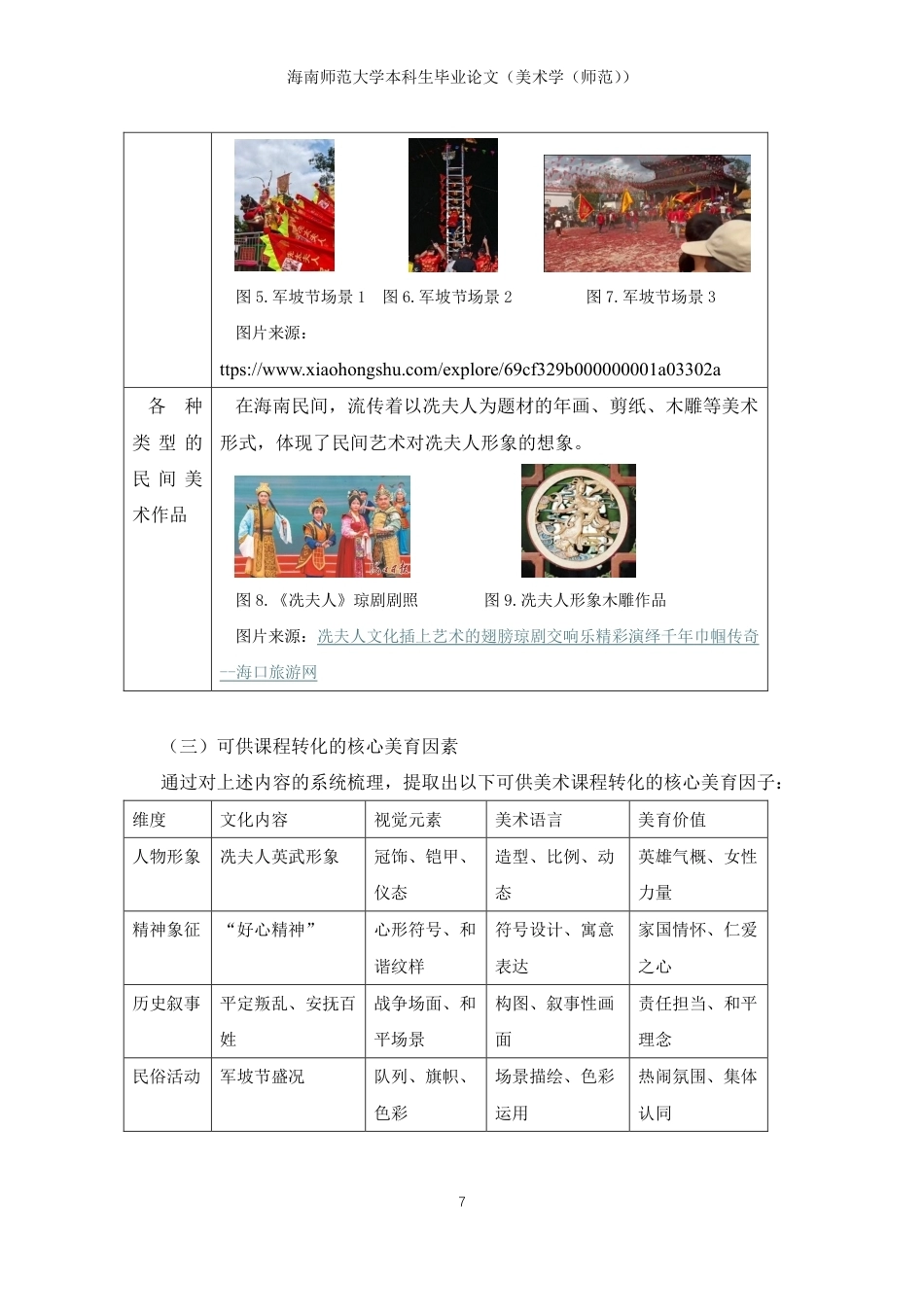 26年WH美术学 《从历史文本到视觉表征-冼夫人题材的美术课程转化研究》终稿-全日-约14972字符.pdf_第9页