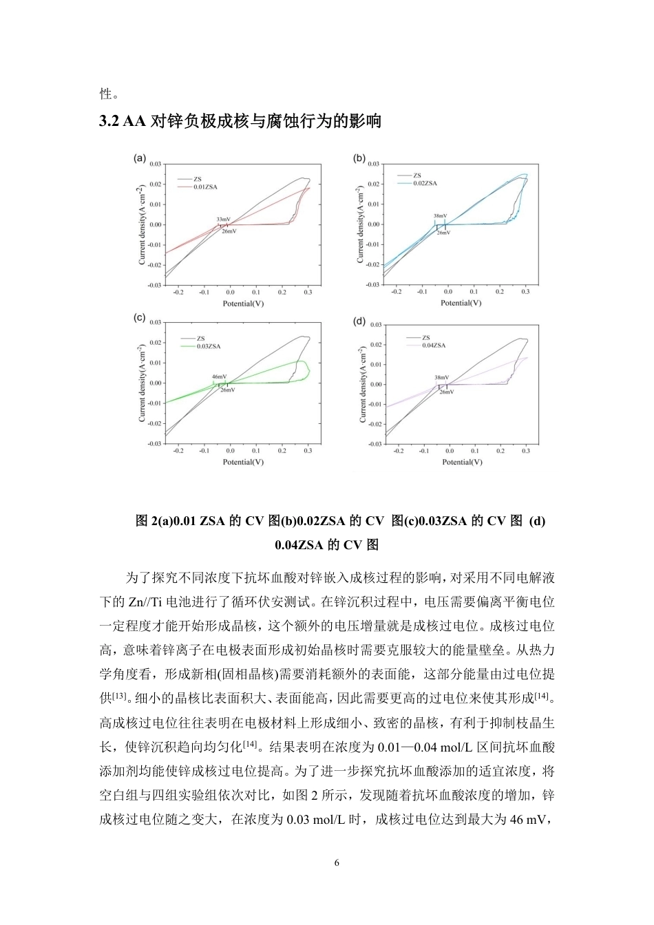 26年WH化学本科 抗坏血酸与PVP调控锌负极电化学性能的研究终稿-全日-约11685字符.pdf_第9页