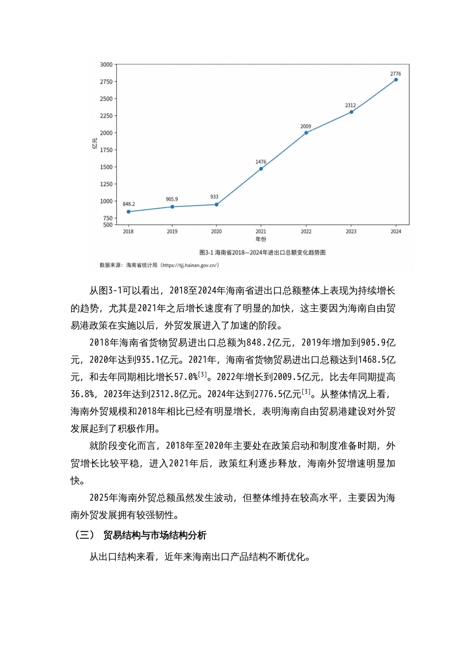 26年WH国际经济与贸易 海南自由贸易港政策对进出口贸易发展的影响研究docx终稿-全日-约11754字符.pdf_第9页
