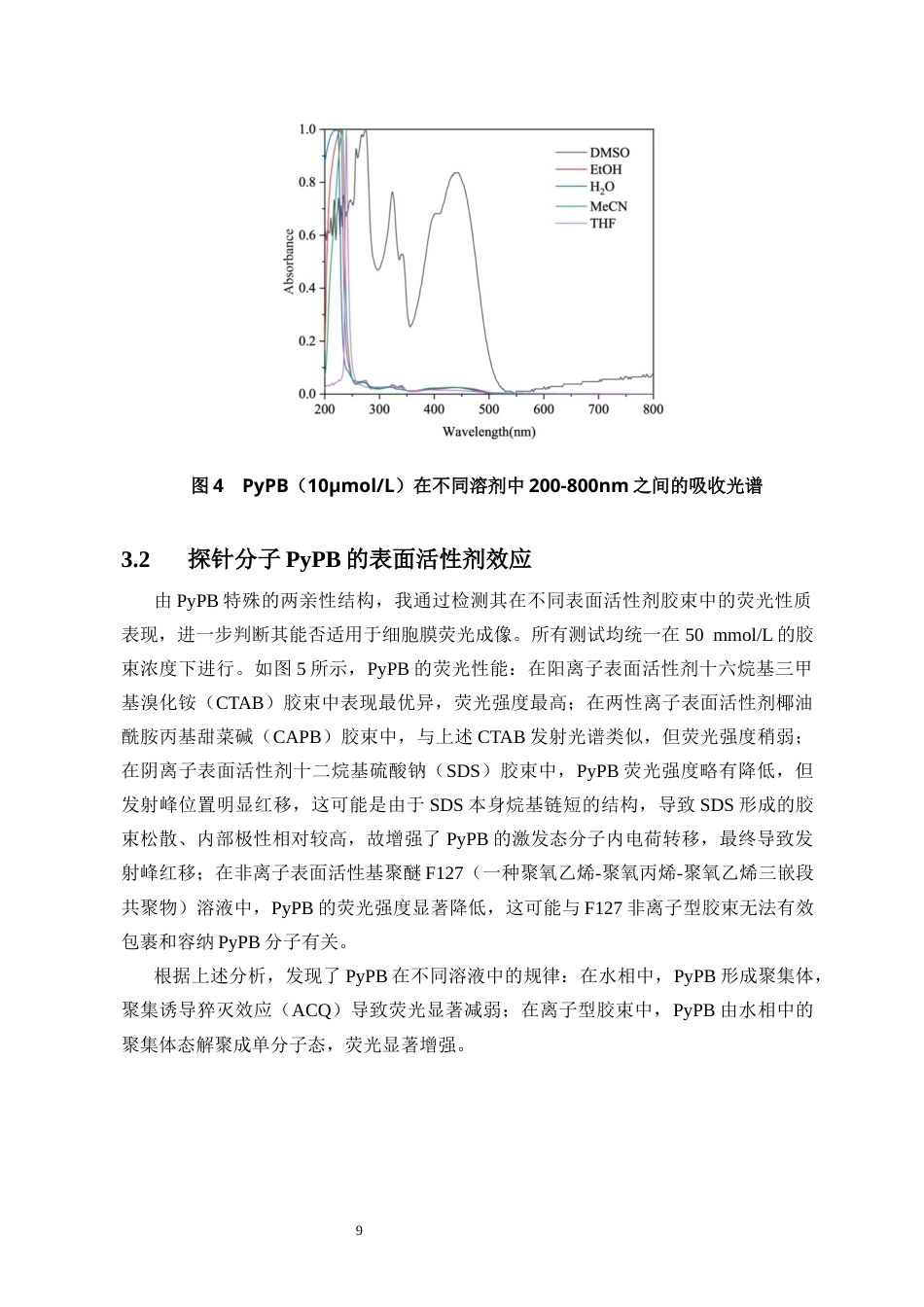 26年WH制药工程本科 关键词：芘基探针；细胞膜成像；两亲结构；表面活性剂终稿-全日(6167字).docx_第9页
