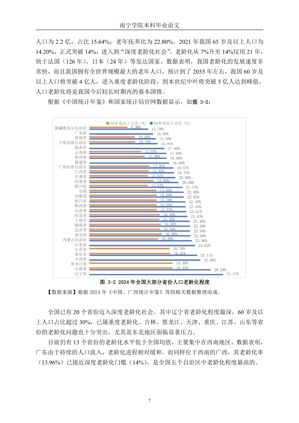 26年CH经济与金融 人口老龄化对广西城镇居民消费结构的影响研究——基于ELES模型的实证分析终稿全日制-约29692字符.pdf_第10页