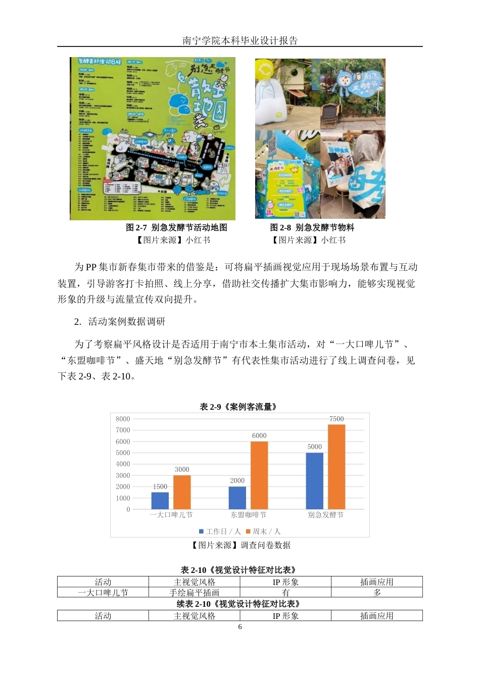 26年CH视觉传达设计 扁平风格在南宁“pp集市”新春活动插画设计中的应用终稿全日制(9562字).docx_第9页