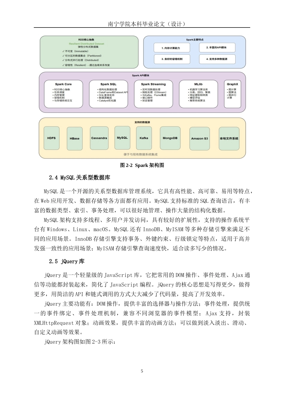 26年CH数据科学与大数据 基于Spark的偏好匹配红色旅游路线推荐系统设计与实现-终稿全日制(25728字).docx_第10页