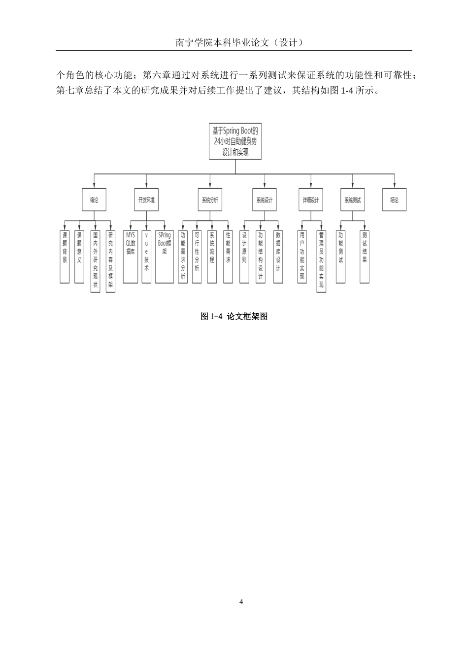 26年CH计算机科学 基于Spring Boot的24小时自助健身房管理系统的设计与实现终稿全日制(23080字).docx_第8页